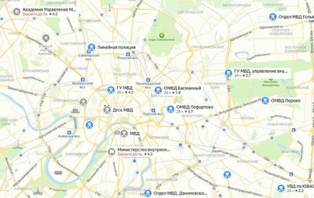 Телефоны доверия, горячей линии, собственной безопасности, дежурных частей ГУ МВД и УГИБДД ГУ МВД России, Москва, Московская область