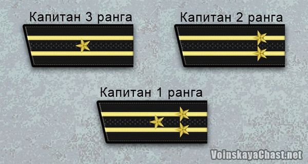 Погоны старшего офицерского состава ВМФ