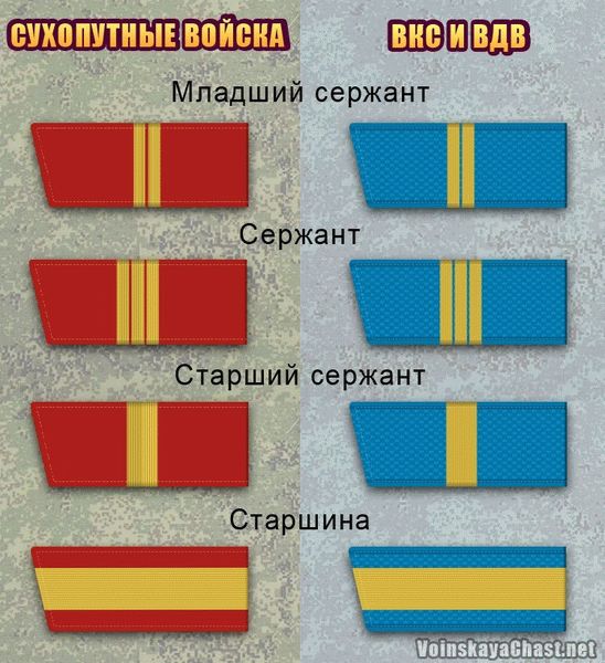 маршал и генерал армии в чем разница. Смотреть фото маршал и генерал армии в чем разница. Смотреть картинку маршал и генерал армии в чем разница. Картинка про маршал и генерал армии в чем разница. Фото маршал и генерал армии в чем разница