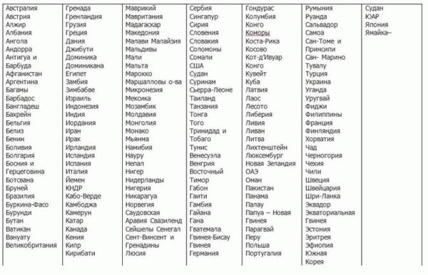 Куда нельзя выезжать военнослужащим