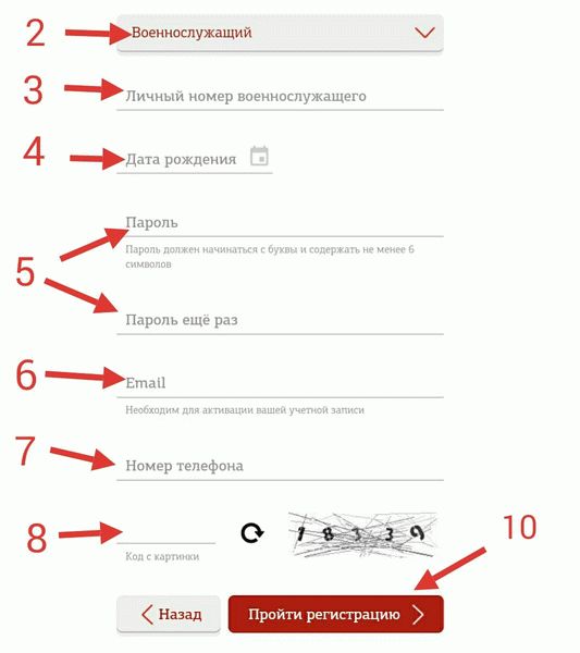 Регистрация в ЛК военнослужащего 