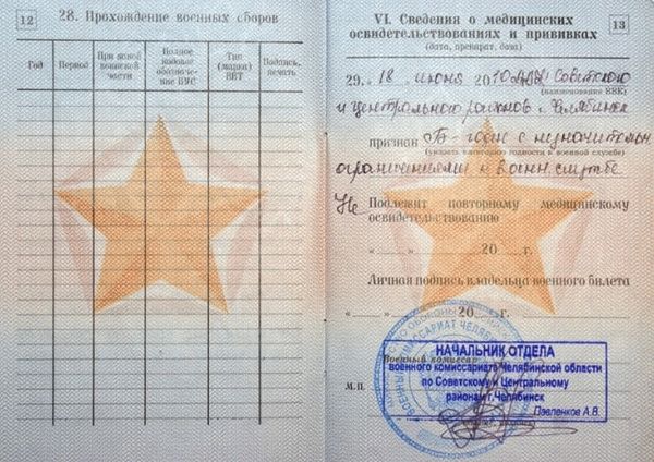 Основные разделы военника