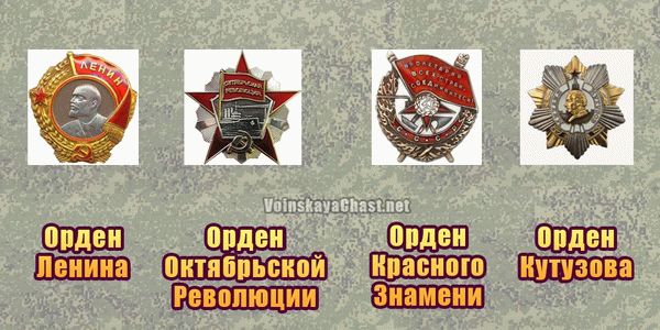 Награды Военно-воздушной академии