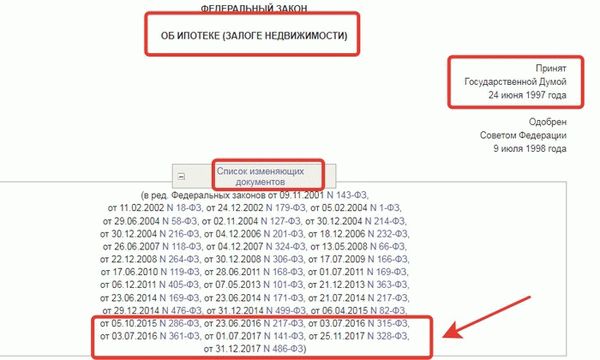 102-фз последняя редакция