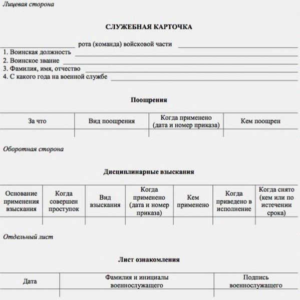 Служебная карта военнослужащего