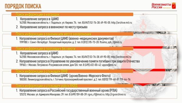 порядок поиска информации о ветеранах в архивах