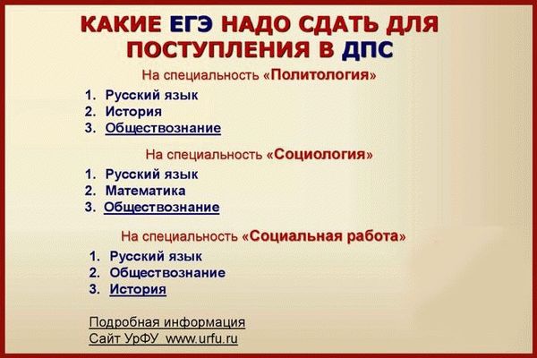 Какие предметы сдают