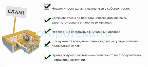 Условия для сдачи в аренду квартиры, купленной по военной ипотеке