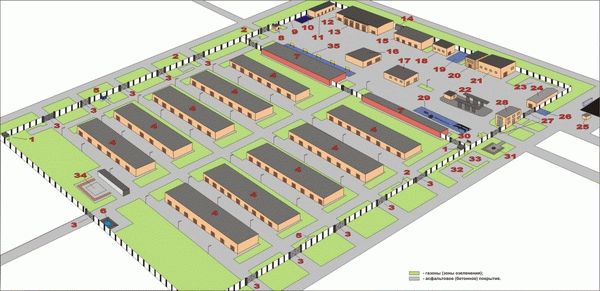 Пример схемы парка военной техники