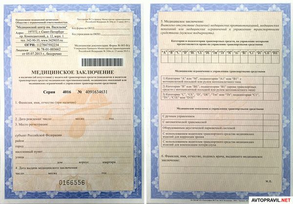 Медицинское заключение для гибдд