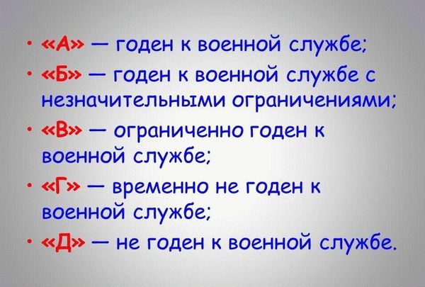 Пригоден лиюо нет по категориям ввк