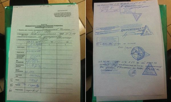 Разница между справкой и военником