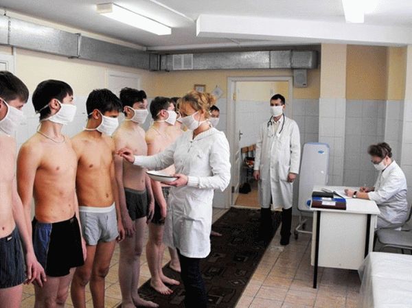 состав медкомиссии