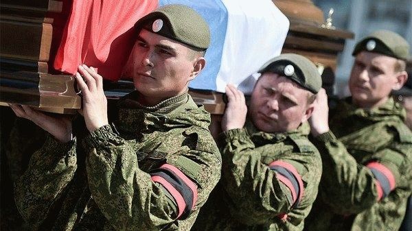 Страховые выплаты при гибели военнослужащего