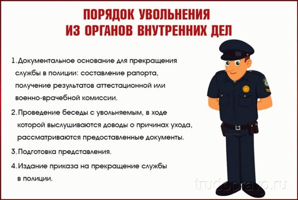 Увольнение из полиции